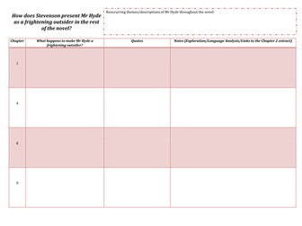 The Strange Case of Dr Jekyll and Mr Hyde - Chapter 2