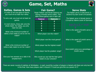 Game, Set, Maths