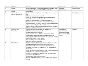 Wilfred Owen Poetry Scheme of Work