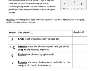 NEW GCSE AQA Combined Science: Trilogy - SOW, fully resourced for the quantitative chemistry topic