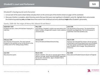 GCSE History Worksheet – Elizabeth I and her court