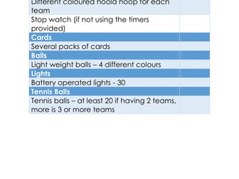 Team Building Challenges