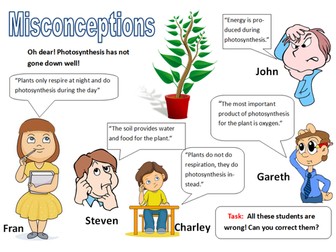 Photosythesis Misconceptions