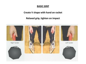 Complete set of Badminton Resources