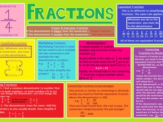 Fractions revision table mat