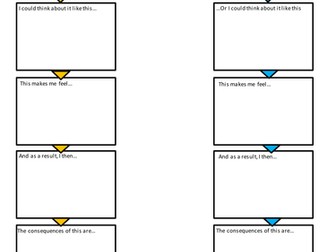 CBT style situation analysis