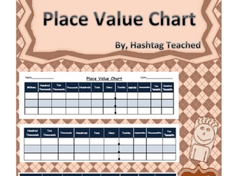 Differentiated Place Value Chart Template