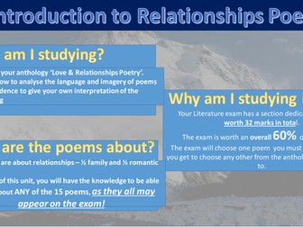 KS3 KS4 Relationships Poetry