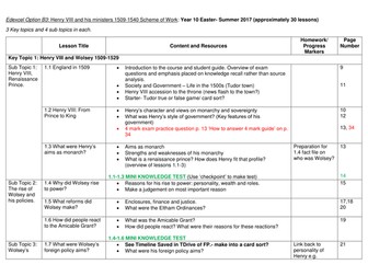 Edexcel GCSE (9-1) Henry VIII and his Ministers 1509-1540 Scheme of Work and Mark Scheme.