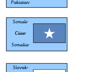 Jesus in 33 individual languages Display