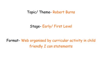 Robert Burns Topic Planner for January