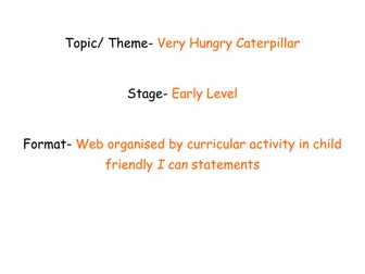 Very Hungry Caterpillar Planner for Book Study covering wide number of curricular areas