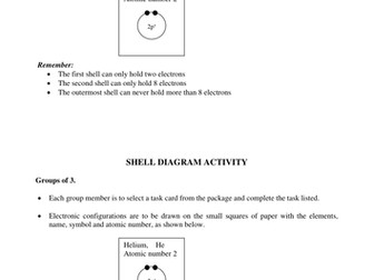 Periodic table: shell diagram activity