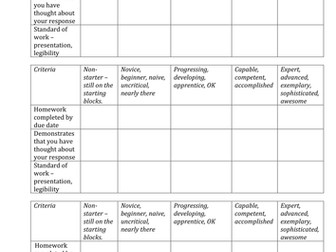 Rubric for marking homework