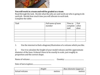 Building a model volcano