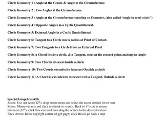 Circle Geometry and Geogebra unit