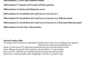 Exploring Differentiation concepts with Geogebra.