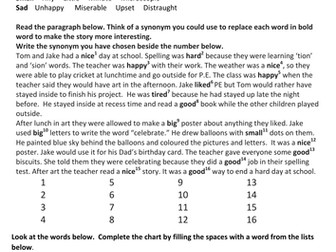Synonyms and Antonyms