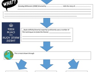 Essay Introduction Scaffold