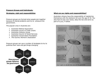 Pressure groups and Individuals