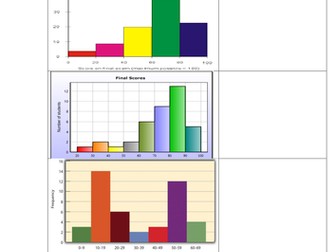 Histogram discriptors