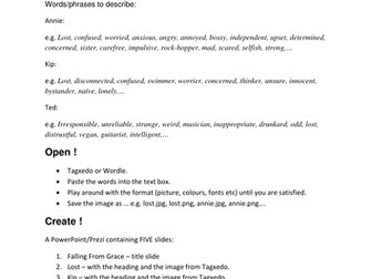 Falling From Grace - Defining the characters