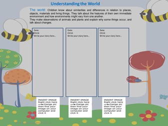 EYFS- Editable Learning Journey Template- Understanding the World