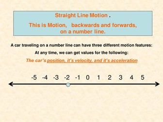 Maths Motion and Calculus concepts