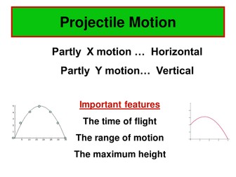 Projectile Motion for Extension Mathematics