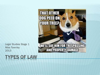 Types of Law