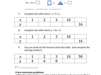 Algebra Test