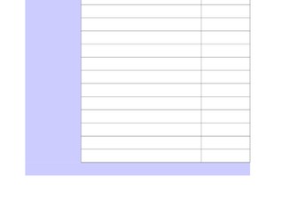 Entry Level Science TDA - Component 1 Caffeine