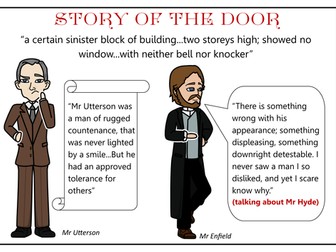 Jekyll and Hyde key quotations display