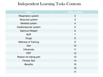 Independent learning Task