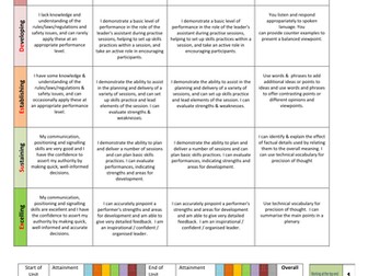 Progress booklets for all sports and officiating roles