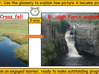 Waterfall formation (High Force & Niagara) Y7/8