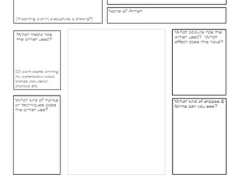 Gallery Visit / Gallery Education