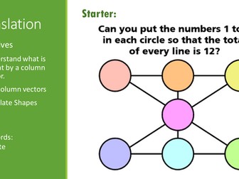 Translations Complete Lesson