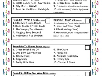 End of Term Year Music Quiz 2016 Trial