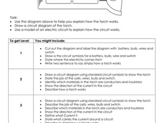 NEW KS3 Assessment Task - How a Torch works