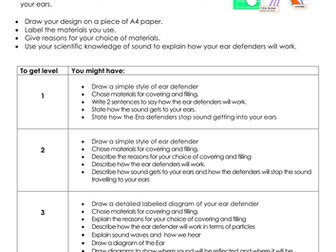 NEW KS3 Assessment Task - Ear defenders (Sound)