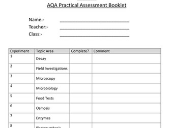 2016 AQA Biology GCSE Required Practical Booklet