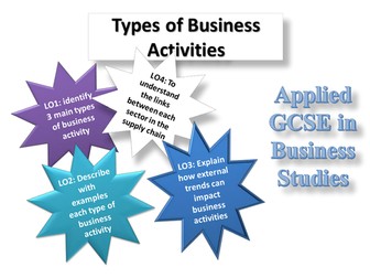 Applied Business GCSE Unit 1.1 Business Activities