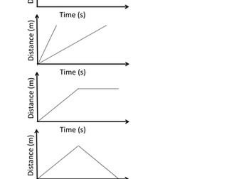 Distance time graph worksheet and answers