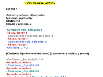 Fairytale Roleplay Spanish Cinderella Drama