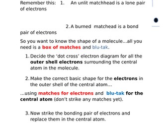 Striking a light on ... Molecular Shapes