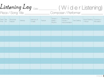 Wider Listening Log (Edexcel GCSE Music 9-1)