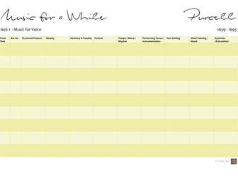 Music for a While Grid (Edexcel GCSE Music 9-1)