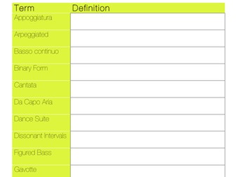 AoS2 Vocabulary Templates (Edexcel GCSE Music 9-1)