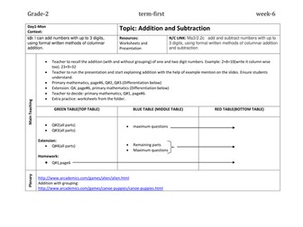 year3-subtraction topic according to the national curriculum of UK (2014)